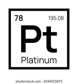 Platinum chemical element of the periodic table. Vector isolated symbol Pt