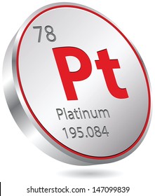 platinum element