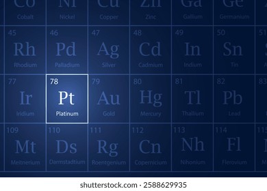 Platinum highlighted element in periodic table with glowing effect