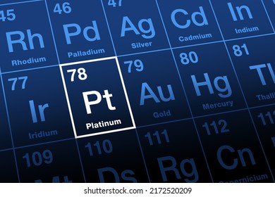 Platinum on periodic table of the elements. Noble and heavy metal with chemical symbol Pt (Spanish plata for Silver), with atomic number 78. Used in catalytic converters and for electrical compounds.