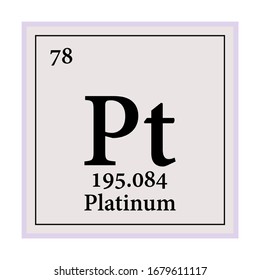 Platinum Periodic Table of the Elements Vector illustration eps 10