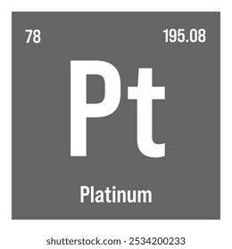 Platinum, Pt, periodic table element with name, symbol, atomic number and weight. Transition metal with various industrial uses, such as in jewelry, catalytic converters, and as a component of certain