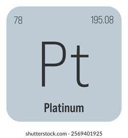 Platinum, Pt, periodic table element with name, symbol, atomic number and weight. Transition metal with various industrial uses, such as in jewelry, catalytic converters, and as a component of certain