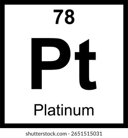 Quadro periódico de elementos Platinum (Pt). Ícone com número atômico 78. Um valioso metal precioso usado em joias finas e catalisadores.