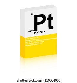 platinum symbol