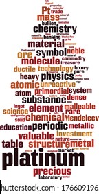 Platinum word cloud concept. Collage made of words about platinum. Vector illustration