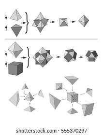 Platonic Geometric shapes 