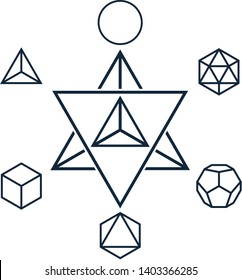Platonic Solids Sacred Geometry Merkaba
