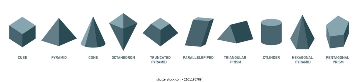 Das Bildungs-Symbol geometrische Formen.  platonische Feststoffe: Cube Cone Zylinder Prism Octahedron. Vektorgrafik