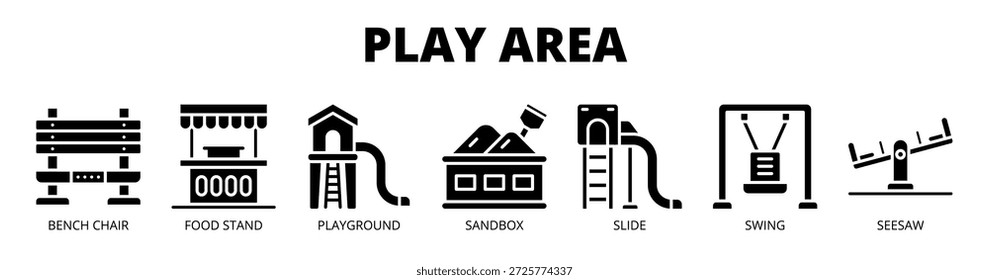 Web Concepto de Ilustración vectorial del icono del Anuncio del área de juego para el espacio de juego público al aire libre, con el icono de la silla del banco, del soporte de la comida, del patio, del sandbox, de la diapositiva, del columpio, y del balancín.