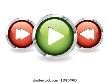 Play And Fast Forward Icon Buttons With Rewind In Red And Green