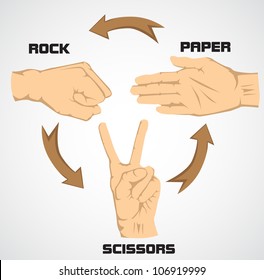 Play rock scissors paper