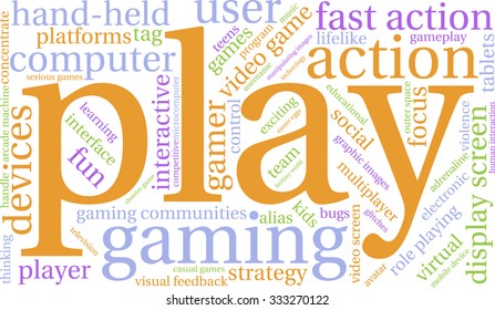 Play word cloud on a white background. 