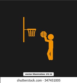 player ball basket