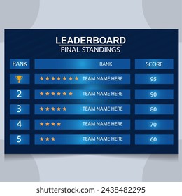  player leaderboard. player Championship Leaderboard vector