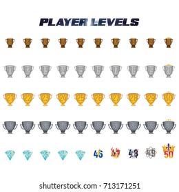 Player Levels from 1 to 50 useful in the gaming industry