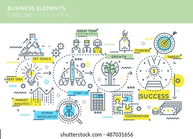 Concepto de superficie de recreo con niños tobogán y arenales de comida callejera árboles verdes paisaje de fondo ilustración vectorial