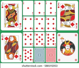 Playing cards diamonds suit, faces and joker double sized. Two cards back and green background. 