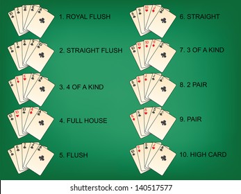 Playing Cards Heart Suit Highly Detailed Stock Vector (Royalty Free ...