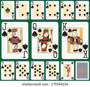 Playing cards spade suit joker and back. Faces double sized. Green background in a separate level 