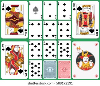 Playing cards spades suit, faces and joker double sized. Two cards back and green background. 