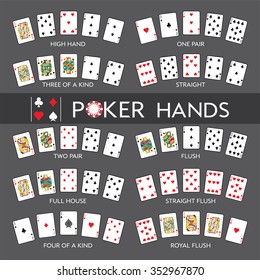 Playing cards vector: Poker Hands
