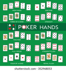 Playing cards vector: Poker Hands