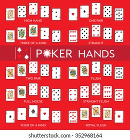 Playing cards vector: Poker Hands