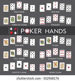 Playing cards vector: Poker Hands