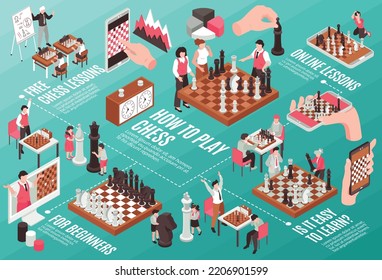 Playing chess isometric infographics with colorful charts chessboard online lessons beginner players children and adults 3d vector illustration