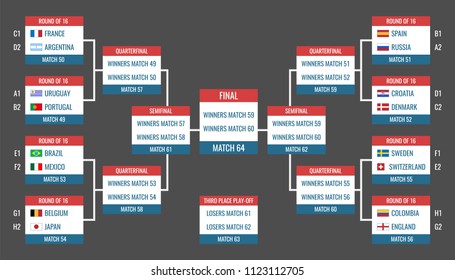 Play-off football table, tournament scheme