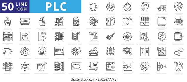Esquema del conjunto de iconos PLC que contiene lógica de escalera, módulo de entrada, módulo de salida, lógica de relé, sistemas de control, control de automatización, automatización industrial, relé programable, puerta lógica, ciclo de escaneo, memoria