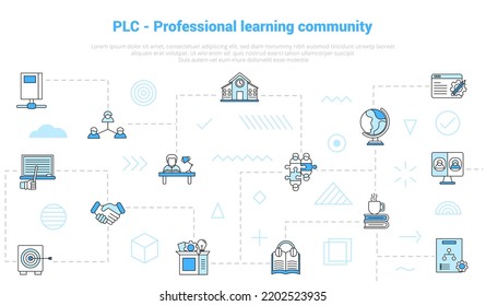 Plc Professional Learning Community Concept With Icon Set Template Banner With Modern Blue Color Style