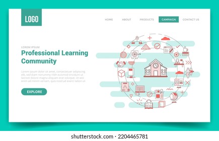 Plc Professional Learning Community Concept With Circle Icon For Website Template Or Landing Page Homepage