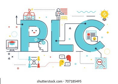 PLC : Professional Learning Community, Word Lettering Illustration For Education Concept. Design In Modern Style With Related Line Icons Ornament Concept For Ui, Ux, Web, App Banner Illustration