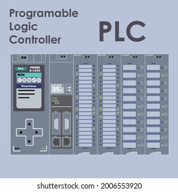 PLC Programable Logic Controller With Input and Output Flat Design