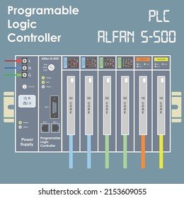 PLC-programmierbarer Logic-Controller mit Ein- und Ausgabeflachdesign