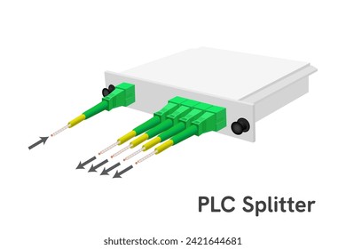 Separador PLC 1-4 con conector SC APC. Red óptica pasiva. Modo único divisor de fibra óptica.