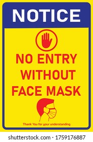 Please do not enter without a face mask or cover and gloves, Corona Health care Poster or Safety chart for Corporate office, Schools, Colleges, shops, hotels, society's, Life After COVID-19