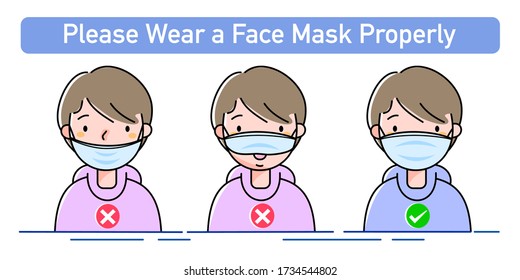 Please wear face mask properly for poster or information. Instruction for personal hygiene during coronavirus. Man characters wear right and wrong way of cloth face covering. Flat vector illustration