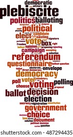 Plebiscite word cloud concept. Vector illustration