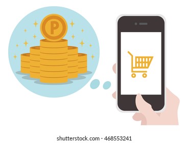 Plenty of points will be given by online shopping