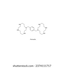 Plerixafor flat skeletal molecular structure CXCR4 antagonist drug used in multiple myeloma treatment. Vector illustration.