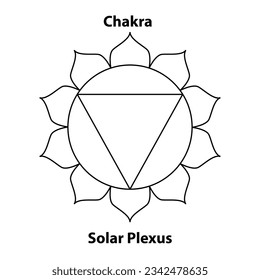 Plexus. Chakras. illustration of Hinduism and Buddhism. yoga chakra icons are isolated on white. For design, associated with yoga. 