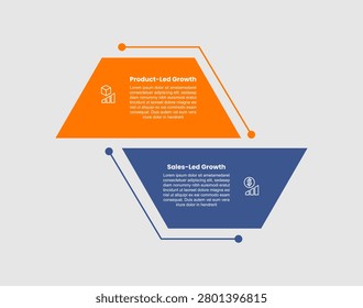 PLG vs SLG infographic template with trapezoid box with upside down position with 2 points comparison flat style vector
