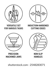 Pliers hand tool benefits icons set - Versatile for various tasks, Induction-hardened cutting edges, Precision-machined jaws, Non-slip handles. Pictograms for labeling in thin line