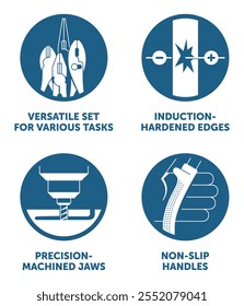 Pliers hand tool benefits icons set - Versatile for various tasks, Induction-hardened cutting edges, Precision-machined jaws, Non-slip handles. Pictograms for labeling, flat in circle shape