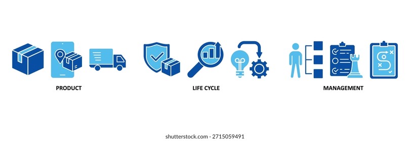 Conjunto de iconos de Web de Anuncio PLM En Ilustración vectorial de estilo azul para la gestión del ciclo de vida del producto con innovación, desarrollo, fabricación, entrega, ciclo, análisis, planificación, estrategia e icono de mejora