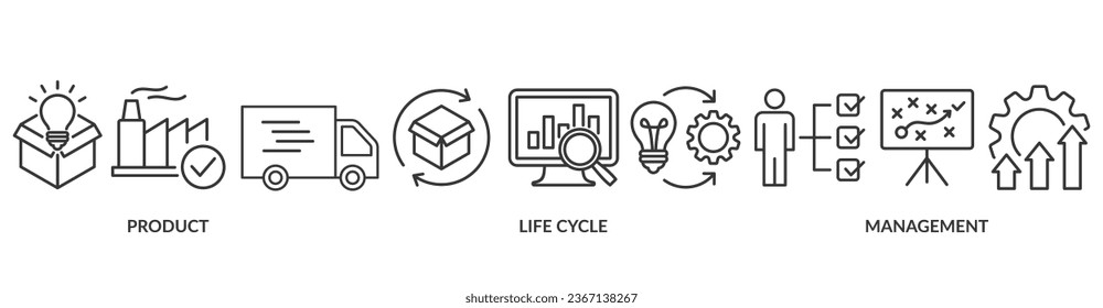 Plantón de PLM icono web de ilustración vectorial concepto para la administración del ciclo de vida del producto con el icono de innovación, desarrollo, fabricación, entrega, ciclo, análisis, planificación, estrategia y mejora