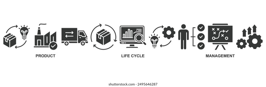 PLM banner web icon vector illustration concept for product lifecycle management with icon